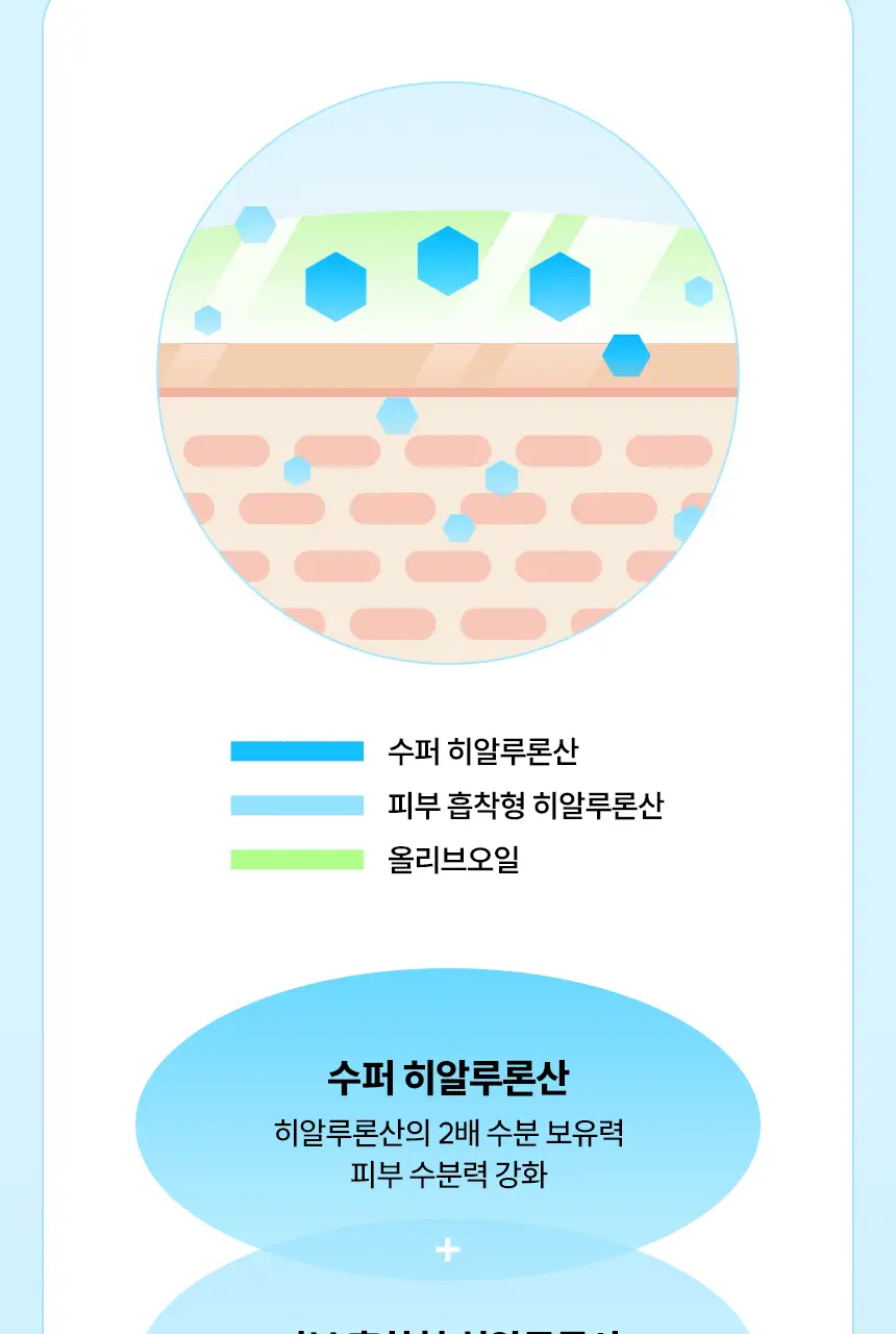 [피지제거/말끔결/고보습] 하다라보 고쿠쥰 클렌징 오일 200mL*2 기획 상세페이지 17